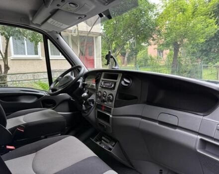 Білий Івеко Daily пасс., об'ємом двигуна 2.3 л та пробігом 236 тис. км за 4900 $, фото 7 на Automoto.ua