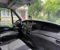 Білий Івеко Daily пасс., об'ємом двигуна 2.3 л та пробігом 236 тис. км за 4900 $, фото 7 на Automoto.ua