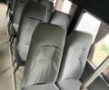 Белый Ивеко Дейли пасс., объемом двигателя 2.8 л и пробегом 222 тыс. км за 2200 $, фото 11 на Automoto.ua