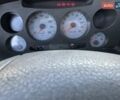 Белый Ивеко Дейли пасс., объемом двигателя 2.9 л и пробегом 428 тыс. км за 5000 $, фото 10 на Automoto.ua