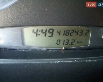 Івеко Daily пасс., об'ємом двигуна 2.8 л та пробігом 418 тис. км за 5800 $, фото 14 на Automoto.ua