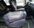 Івеко Daily пасс., об'ємом двигуна 2.8 л та пробігом 418 тис. км за 5800 $, фото 8 на Automoto.ua