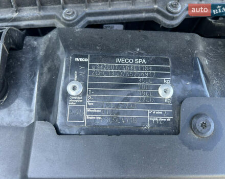 Серый Ивеко Дейли, объемом двигателя 3 л и пробегом 180 тыс. км за 26800 $, фото 14 на Automoto.ua