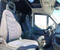 Серый Ивеко Дейли, объемом двигателя 3 л и пробегом 420 тыс. км за 49900 $, фото 39 на Automoto.ua