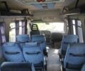 Серый Ивеко Дейли, объемом двигателя 2.8 л и пробегом 766 тыс. км за 9200 $, фото 6 на Automoto.ua