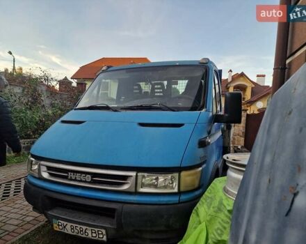 Синій Івеко Дейлі, об'ємом двигуна 2.29 л та пробігом 400 тис. км за 9900 $, фото 8 на Automoto.ua