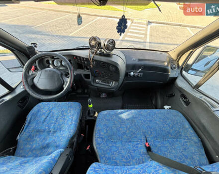 Синий Ивеко Дейли, объемом двигателя 2.8 л и пробегом 450 тыс. км за 5900 $, фото 17 на Automoto.ua