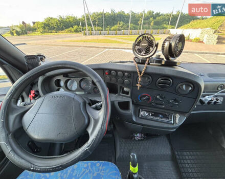 Синий Ивеко Дейли, объемом двигателя 2.8 л и пробегом 450 тыс. км за 5900 $, фото 18 на Automoto.ua