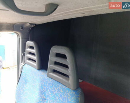 Синий Ивеко Дейли, объемом двигателя 2.8 л и пробегом 350 тыс. км за 6900 $, фото 14 на Automoto.ua