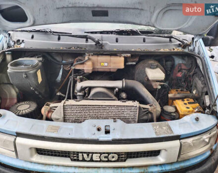 Синий Ивеко Дейли, объемом двигателя 2.8 л и пробегом 350 тыс. км за 6900 $, фото 9 на Automoto.ua