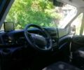 Синій Івеко Дейлі, об'ємом двигуна 2.3 л та пробігом 460 тис. км за 22189 $, фото 11 на Automoto.ua