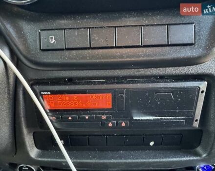 Синий Ивеко Дейли, объемом двигателя 30 л и пробегом 5 тыс. км за 32000 $, фото 13 на Automoto.ua