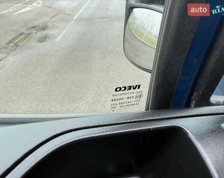 Синий Ивеко Дейли, объемом двигателя 3 л и пробегом 217 тыс. км за 36800 $, фото 48 на Automoto.ua