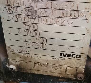 Синий Ивеко Дейли, объемом двигателя 0 л и пробегом 327 тыс. км за 2000 $, фото 6 на Automoto.ua