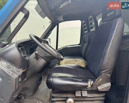 Синий Ивеко Дейли, объемом двигателя 2.8 л и пробегом 173 тыс. км за 9500 $, фото 8 на Automoto.ua