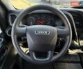 Синий Ивеко Дейли, объемом двигателя 0 л и пробегом 215 тыс. км за 17900 $, фото 8 на Automoto.ua