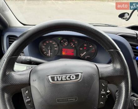 Синий Ивеко Дейли, объемом двигателя 3 л и пробегом 307 тыс. км за 29999 $, фото 19 на Automoto.ua