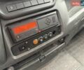 Синій Івеко Дейлі, об'ємом двигуна 3 л та пробігом 307 тис. км за 25000 $, фото 16 на Automoto.ua
