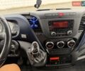 Синій Івеко Дейлі, об'ємом двигуна 3 л та пробігом 307 тис. км за 27000 $, фото 18 на Automoto.ua