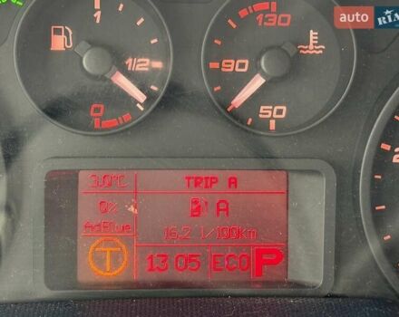 Синий Ивеко Дейли, объемом двигателя 3 л и пробегом 307 тыс. км за 29999 $, фото 20 на Automoto.ua