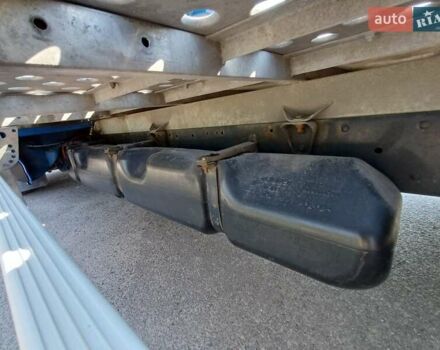 Синий Ивеко Дейли, объемом двигателя 3 л и пробегом 499 тыс. км за 31500 $, фото 17 на Automoto.ua