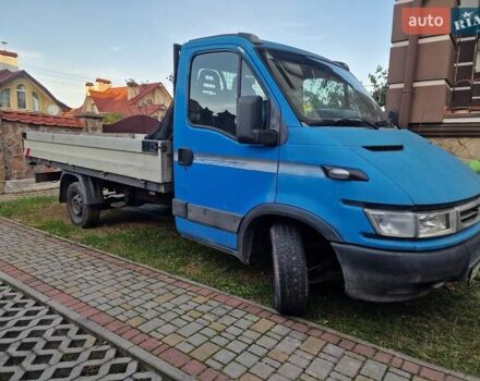 Синий Ивеко Дейли, объемом двигателя 2.29 л и пробегом 400 тыс. км за 9900 $, фото 1 на Automoto.ua