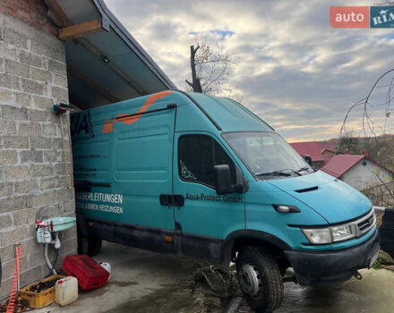 Зелений Івеко Дейлі, об'ємом двигуна 3 л та пробігом 750 тис. км за 6900 $, фото 5 на Automoto.ua