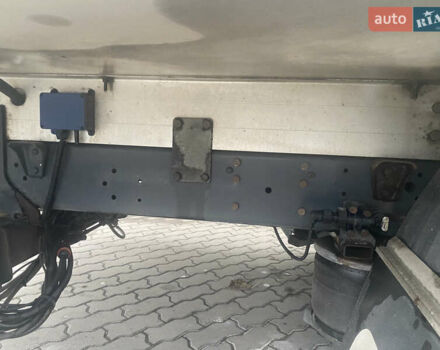 Зелений Івеко Дейлі, об'ємом двигуна 3 л та пробігом 404 тис. км за 23000 $, фото 17 на Automoto.ua