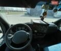 Зеленый Ивеко Дейли, объемом двигателя 2.8 л и пробегом 358 тыс. км за 9500 $, фото 19 на Automoto.ua