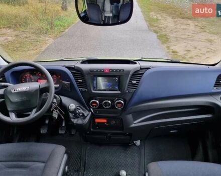 Зеленый Ивеко Дейли, объемом двигателя 3 л и пробегом 300 тыс. км за 40472 $, фото 5 на Automoto.ua