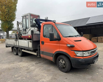 Оранжевый Ивеко Дейли, объемом двигателя 3 л и пробегом 450 тыс. км за 12000 $, фото 4 на Automoto.ua