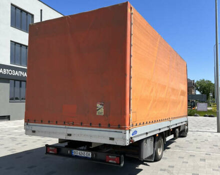 Оранжевый Ивеко Дейли, объемом двигателя 3 л и пробегом 562 тыс. км за 27500 $, фото 5 на Automoto.ua