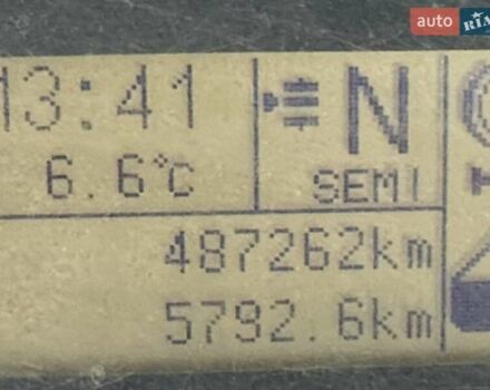 Белый Ивеко ЕвроКарго, объемом двигателя 3.92 л и пробегом 480 тыс. км за 17200 $, фото 9 на Automoto.ua