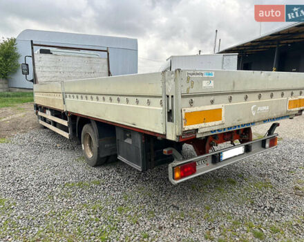 Белый Ивеко ЕвроКарго, объемом двигателя 0 л и пробегом 111 тыс. км за 10000 $, фото 8 на Automoto.ua