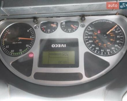 Ивеко ЕвроКарго 2006 в Житомире на Automoto.ua Белый Ивеко ЕвроКарго, объемом двигателя 5.88 л и пробегом 938 тыс. км за 12500 $, фото 17 на Automoto.ua