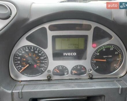 Ивеко ЕвроКарго 2006 в Житомире на Automoto.ua Белый Ивеко ЕвроКарго, объемом двигателя 5.88 л и пробегом 938 тыс. км за 12500 $, фото 16 на Automoto.ua