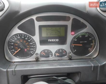 Ивеко ЕвроКарго 2006 в Житомире на Automoto.ua Белый Ивеко ЕвроКарго, объемом двигателя 5.88 л и пробегом 938 тыс. км за 12500 $, фото 15 на Automoto.ua