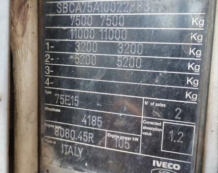 Білий Івеко ЄвроКарго, об'ємом двигуна 6 л та пробігом 630 тис. км за 4700 $, фото 6 на Automoto.ua