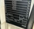 Белый Ивеко ЕвроКарго, объемом двигателя 5.8 л и пробегом 250 тыс. км за 34600 $, фото 30 на Automoto.ua