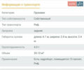 Білий Івеко ЄвроКарго, об'ємом двигуна 3.92 л та пробігом 574 тис. км за 17300 $, фото 12 на Automoto.ua