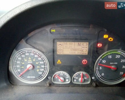 Білий Івеко ЄвроКарго, об'ємом двигуна 3.92 л та пробігом 574 тис. км за 16100 $, фото 8 на Automoto.ua