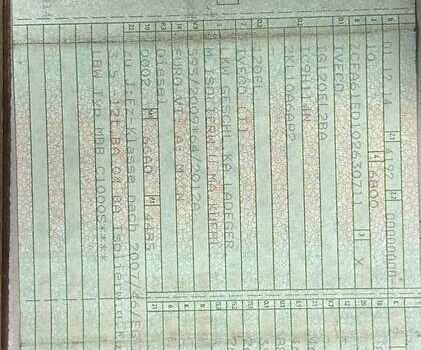 Белый Ивеко ЕвроКарго, объемом двигателя 4.7 л и пробегом 650 тыс. км за 27600 $, фото 25 на Automoto.ua