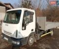 Белый Ивеко ЕвроКарго, объемом двигателя 0 л и пробегом 109 тыс. км за 29500 $, фото 2 на Automoto.ua