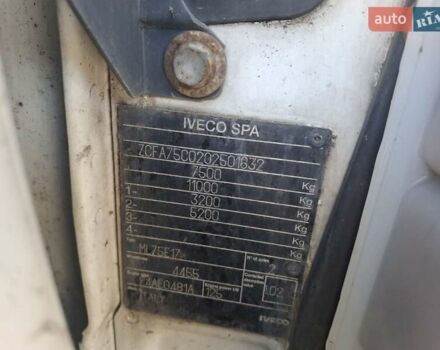 Білий Івеко ЄвроКарго, об'ємом двигуна 3.92 л та пробігом 657 тис. км за 10500 $, фото 9 на Automoto.ua
