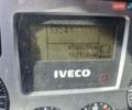 Білий Івеко ЄвроКарго, об'ємом двигуна 3.92 л та пробігом 657 тис. км за 10500 $, фото 3 на Automoto.ua