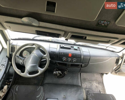 Белый Ивеко ЕвроКарго, объемом двигателя 3.92 л и пробегом 551 тыс. км за 17300 $, фото 21 на Automoto.ua