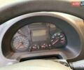 Белый Ивеко ЕвроКарго, объемом двигателя 4.6 л и пробегом 570 тыс. км за 25500 $, фото 54 на Automoto.ua