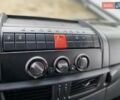 Белый Ивеко ЕвроКарго, объемом двигателя 4.5 л и пробегом 570 тыс. км за 24990 $, фото 53 на Automoto.ua