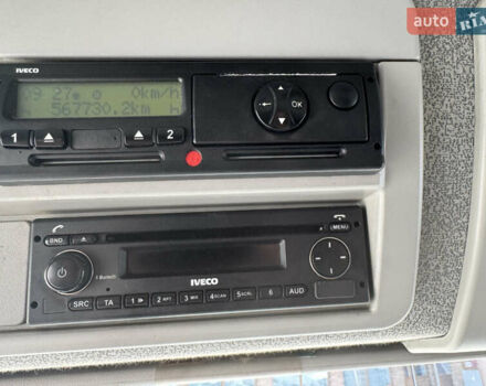 Білий Івеко ЄвроКарго, об'ємом двигуна 4.5 л та пробігом 567 тис. км за 18500 $, фото 9 на Automoto.ua