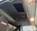 Белый Ивеко ЕвроКарго, объемом двигателя 4.6 л и пробегом 570 тыс. км за 25500 $, фото 58 на Automoto.ua